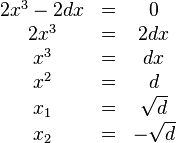 
\begin{matrix}
2x^3-2dx&=& 0 \\
2x^3&=& 2dx \\
x^3 &=& dx \\
x^2&=& d \\
x_1&=& \sqrt d \\
x_2&=& - \sqrt d
\end{matrix}
