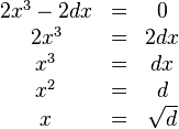 
\begin{matrix}
2x^3-2dx&=& 0 \\
2x^3&=& 2dx \\
x^3 &=& dx \\
x^2&=& d \\
x&=& \sqrt d
\end{matrix}
